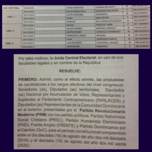 PRM inscribió a Eduar Montás como candidato a diputado por San Cristóbal