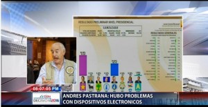 Andrés Pastrana evalúa jornada electoral en RD