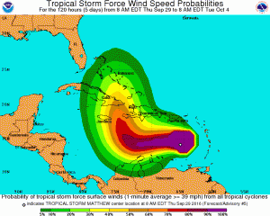 Matthew se fortalece y se convierte en huracán a su paso por el Caribe
