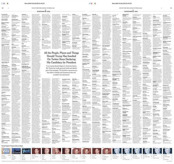 The New York Times publica todos los insultos de Trump durante la campaña