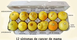 Cómo una docena de limones ayudó a mujer saber que tenía cáncer de mama