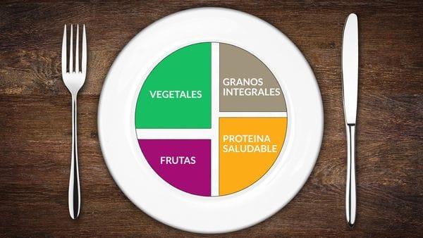 El "plato de los 4 colores" que garantiza el éxito de una dieta