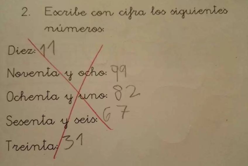 Respuesta de un niño en examen de matemáticas se vuelve viral