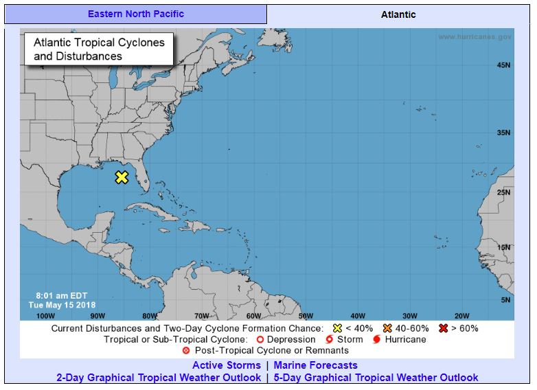 Disminuye probabilidad de ciclón tropical en el Golfo de México