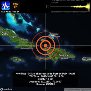 Sismo de 5,9 grados sacude a Haití