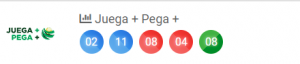 Resultados de Juega + Pega +