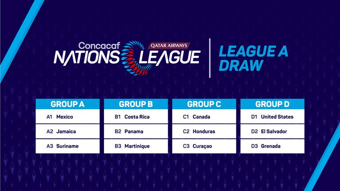 RD tiene rivales para la Liga de Naciones de Concacaf 2022-2023