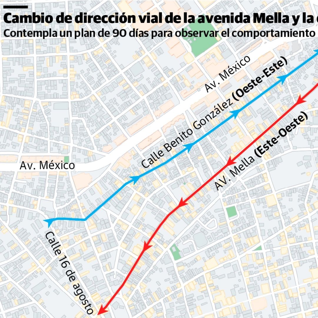 Implementarán cambio de dirección en la avenida Mella y la Benito González